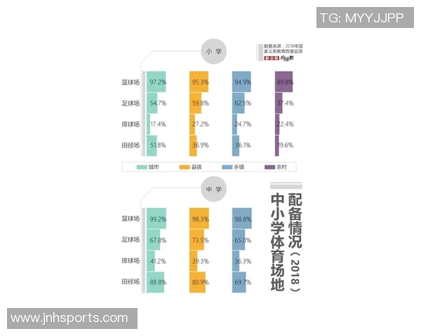 杨瀚森谈职业生涯选择：五分钟体验不如发展联盟三十分钟的实战锻炼